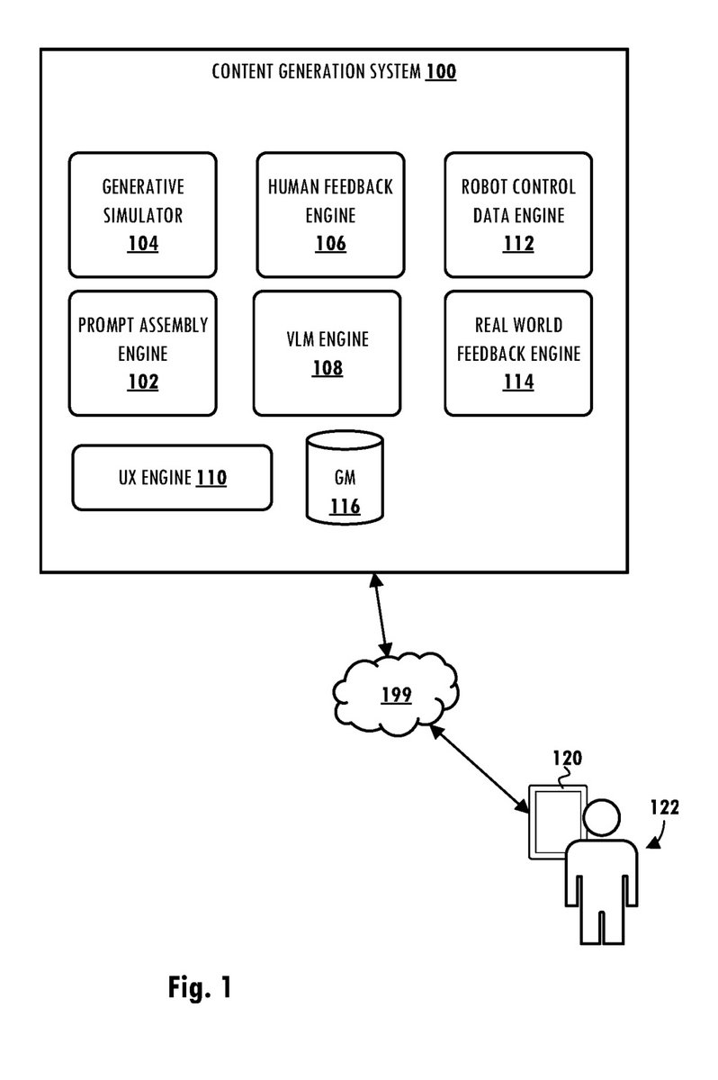 Fig 1 of WO 2026/075765 A1 — система генерации контента из восьми движков