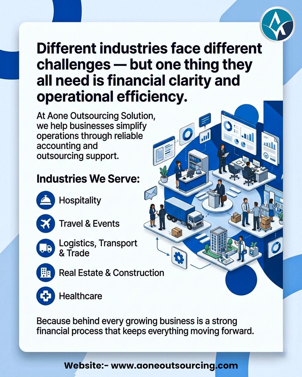 Aoneoutsource's tweet photo. Different industries. One common need — financial clarity and operational efficiency.

Aone Outsourcing Solution supports Hospitality, Travel, Logistics, Real Estate &amp; Healthcare businesses with reliable accounting and outsourcing support.

#AoneOutsourcing #AccountingServices https://t.co/J0FKiK5Puv