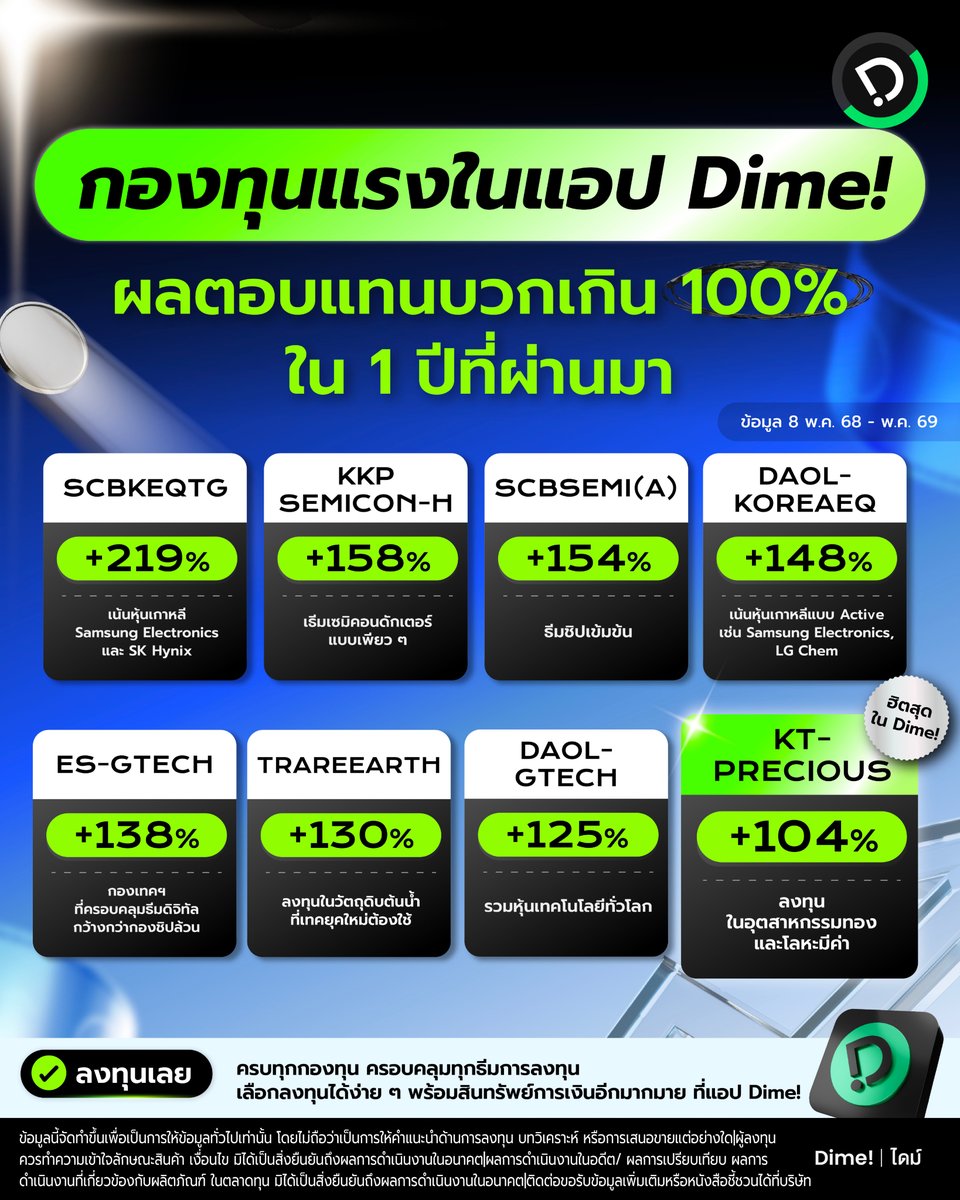 Dime! tweet media