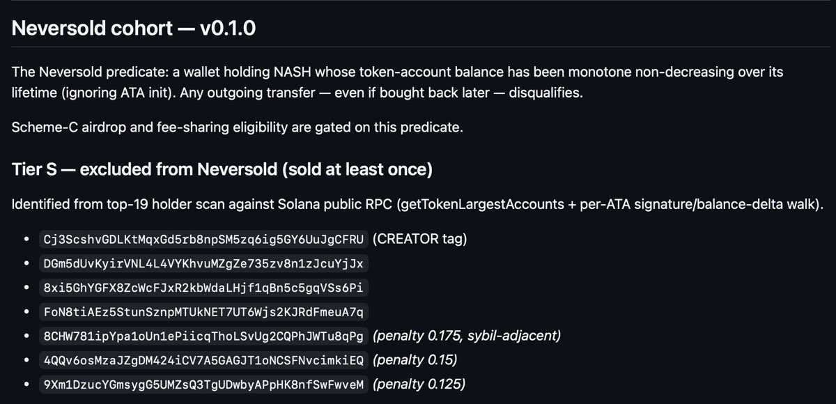 generic_void's tweet photo. Barton @bmorphism of @plurigrid’s nash-portal GitHub repo (first image) to misinform investors that I once sold from my dev wallet (maybe he is confused about the token lock, to give him benefit of the doubt).

I opened an issue on his repo that it’s defaming me by somehow listing my dev wallet as someone who sold $NASH token when I have not. Whether due to malicious intent, reckless negligence, or perhaps not knowing what he’s doing, I highly recommend not trust Barton, Plurigrid, or his tools for reliable and accurate information.

Meanwhile, I set up my own tracking system and have the real list of top 20 suspicious wallets (second image). None of these wallets belong to me. I set this up in order to be able to identify and block saboteurs and scammers from manipulating the $NASH market and from scamming legitimate investors in $NASH.

Thank you.