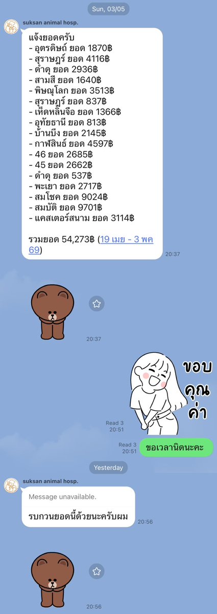 Catster & Co บ้านพักพิงแมวจร tweet media