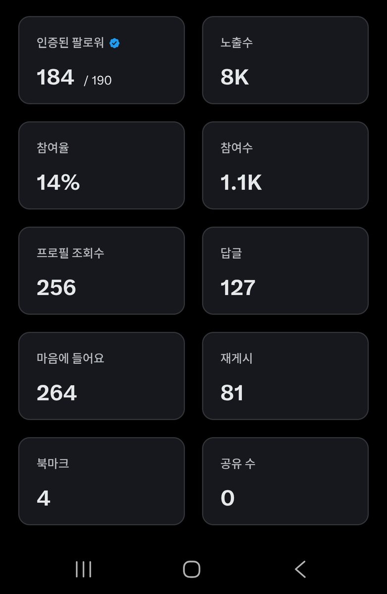 데이 tweet media