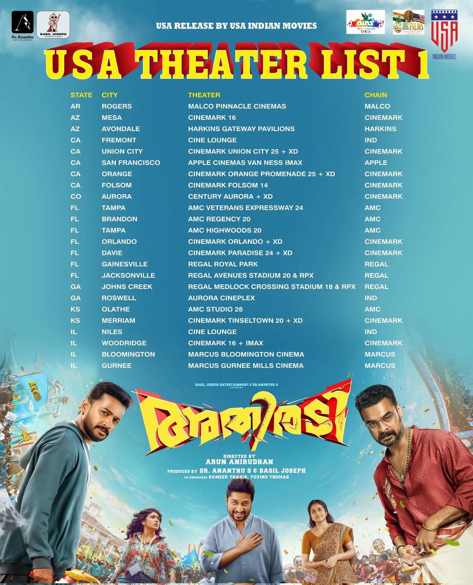 aznamaste's tweet photo. #athiradi in Cinemas Worldwide from May 14th with #USA premieres on Wed. May 13th at selected locations. 
#TovinoThomas #VineethSreenivasan #BasilJoseph
@ttovino @basiljoseph25 https://t.co/eB7f1rPdyh