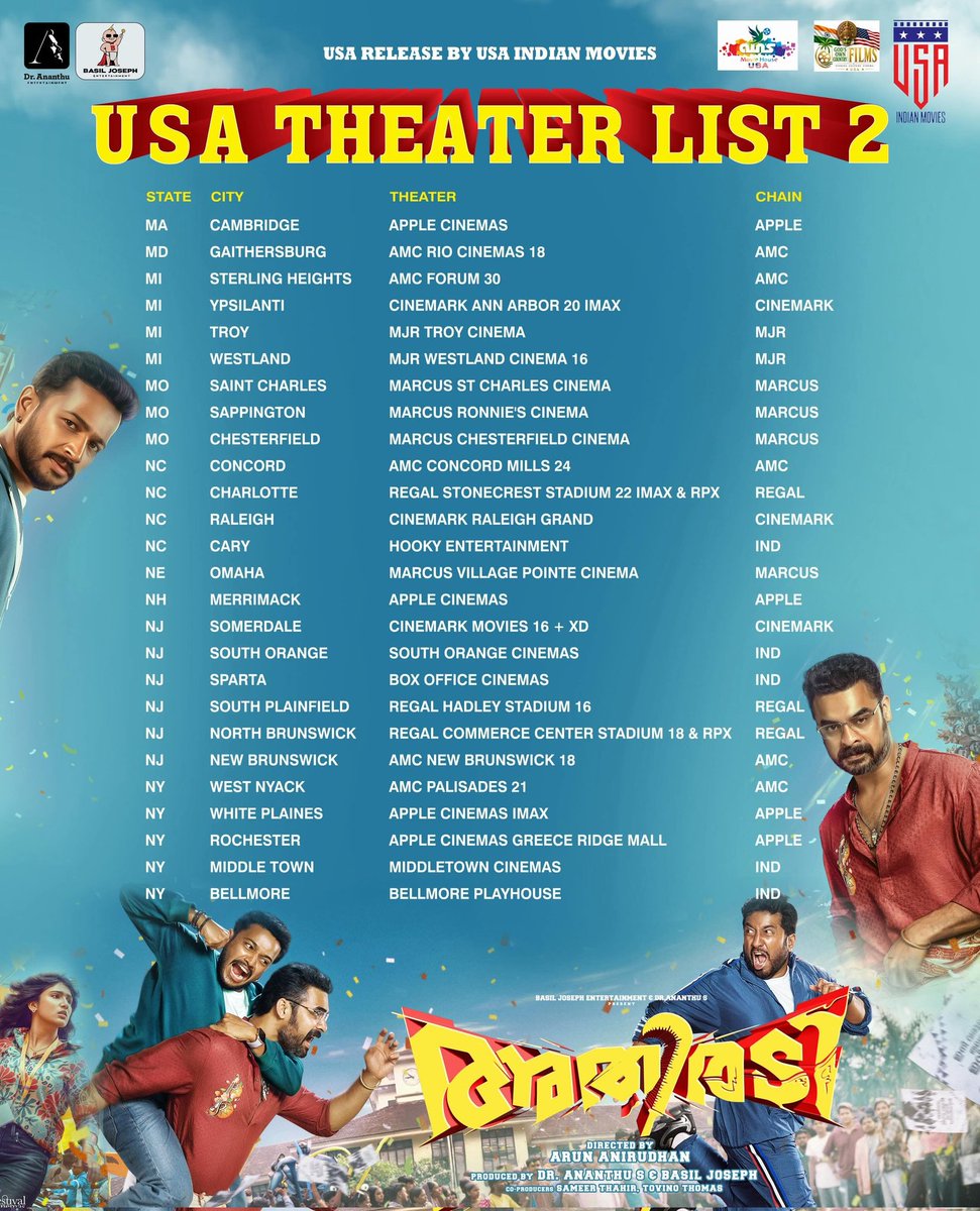 aznamaste's tweet photo. #athiradi in Cinemas Worldwide from May 14th with #USA premieres on Wed. May 13th at selected locations. 
#TovinoThomas #VineethSreenivasan #BasilJoseph
@ttovino @basiljoseph25 https://t.co/eB7f1rPdyh