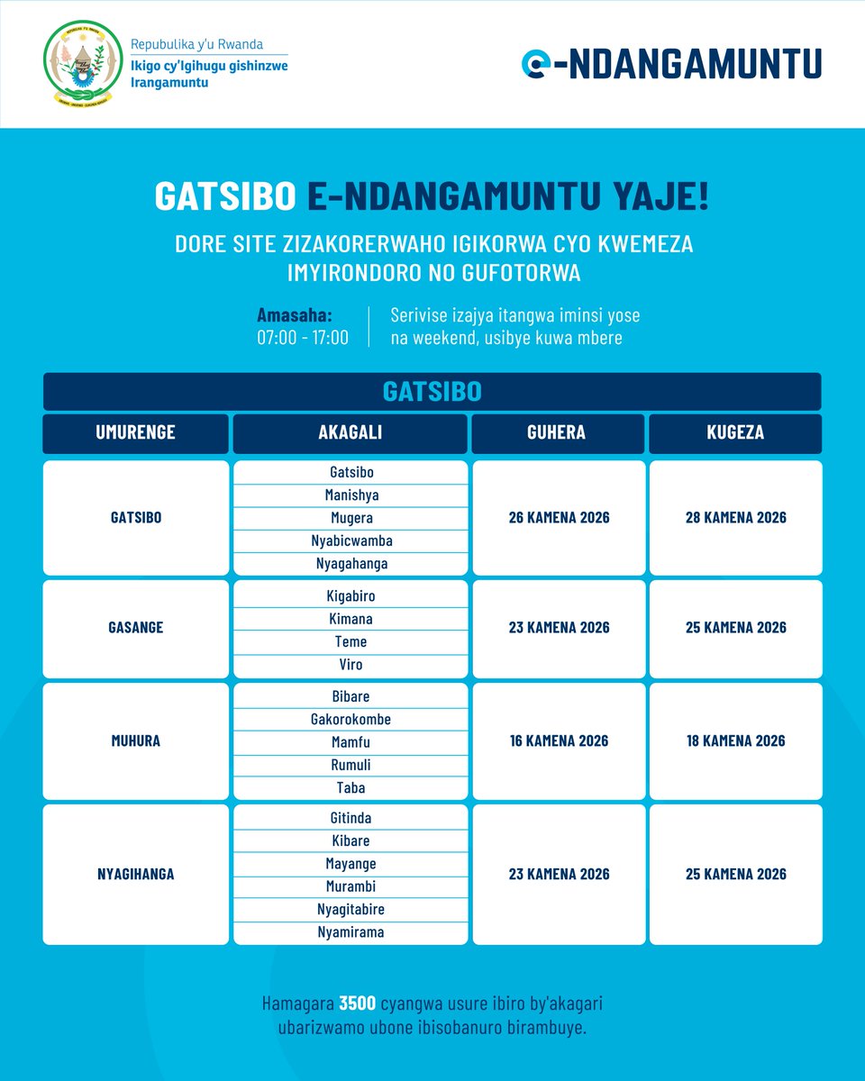 Ubuyobozi bw'Akarere ka #Gatsibo, burakangurira abaturage bose ko ...