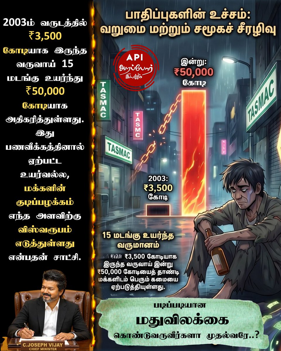 Jayaram Venkatesan tweet media