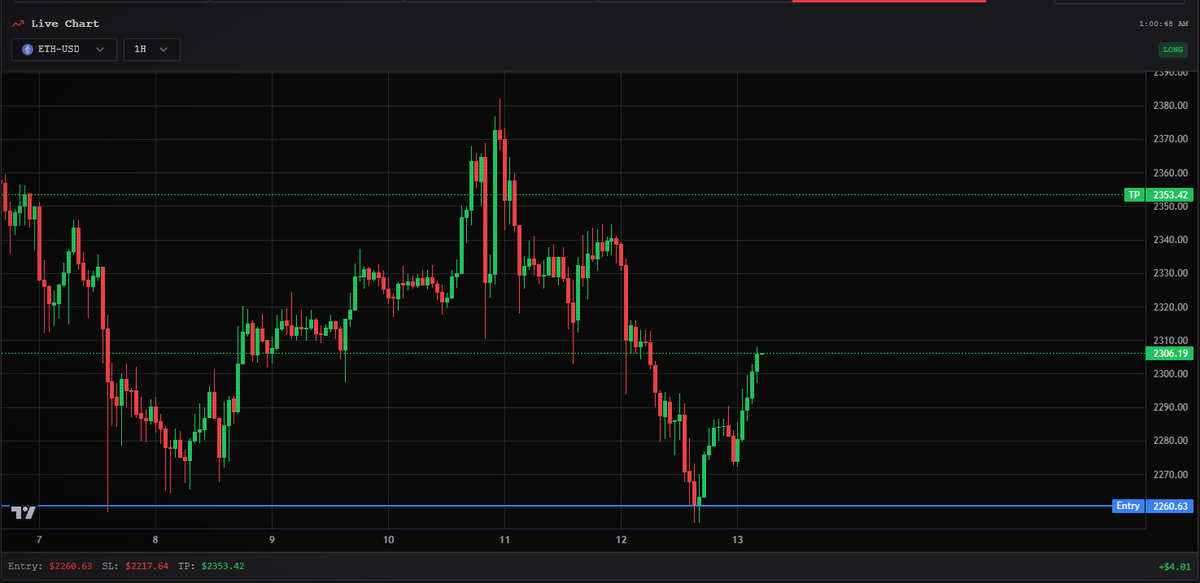 PuluDigital's tweet photo. $puluquants observations  

 These LLMs are learning how to snipe entries 🎯

Which LLM do you think is sniping these entries? 🐋 https://t.co/a4yi8AgjKT