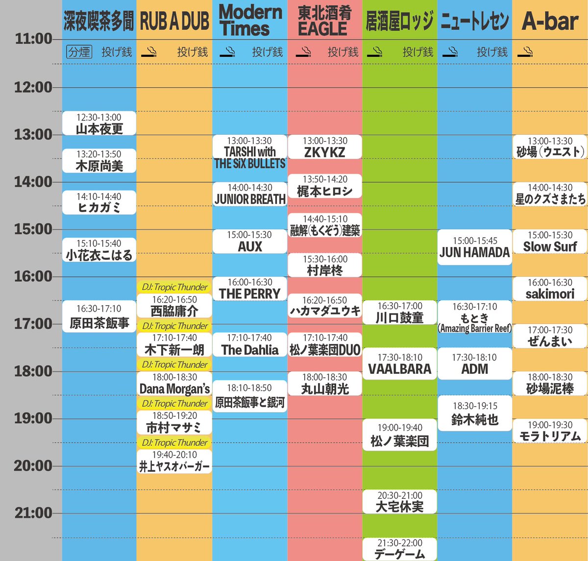 いつまでも世界は... tweet media