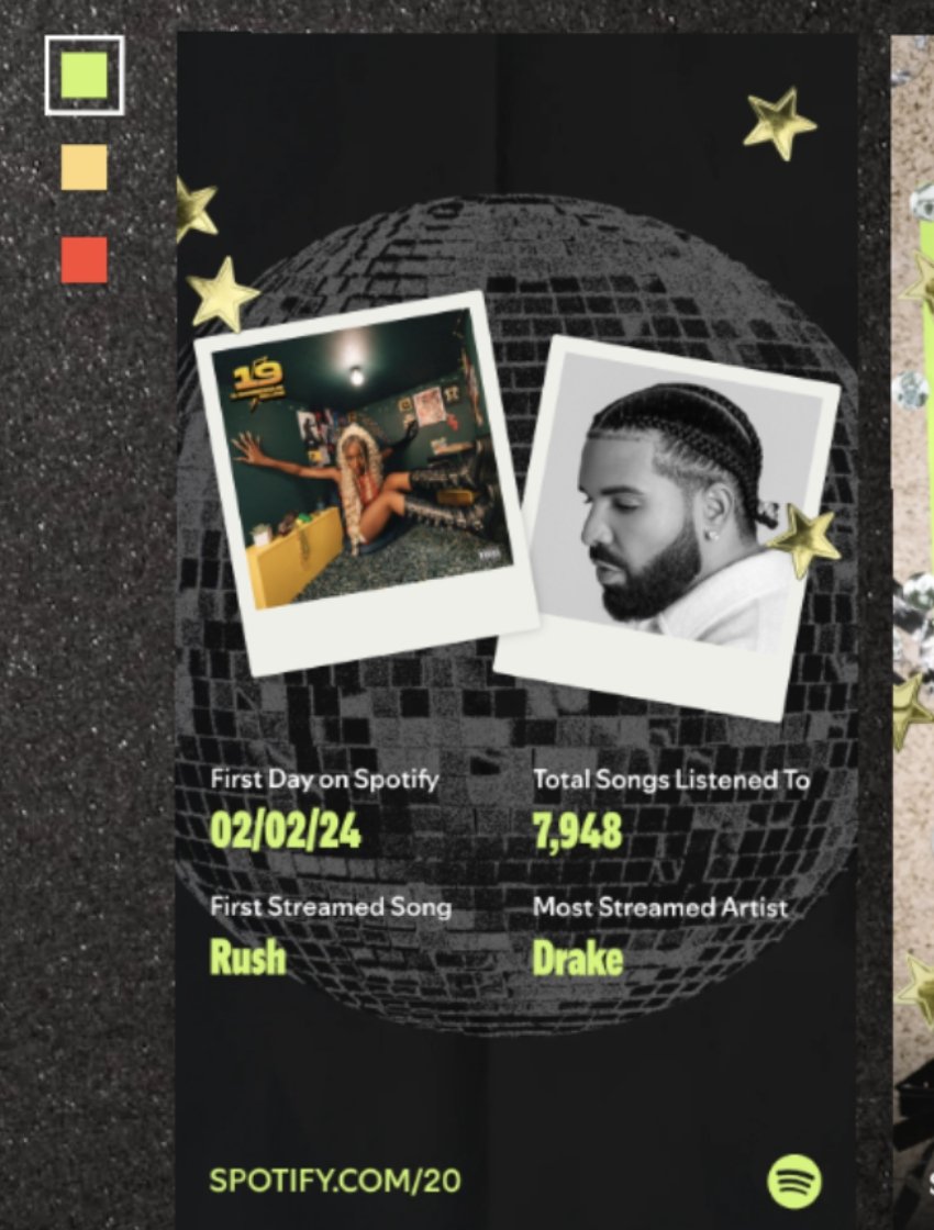 Big_nacci's tweet photo. @Spotify https://t.co/7iAmcgl5S5
