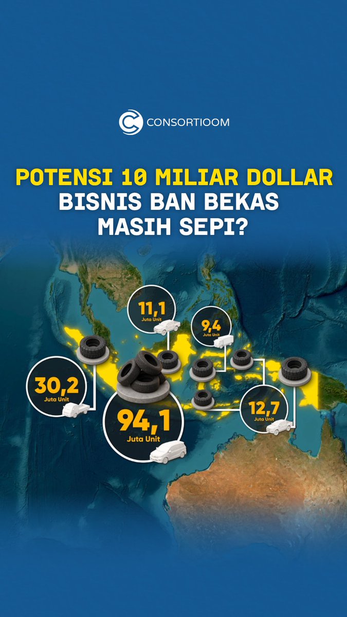 Consortioom's tweet photo. Peluang besar sering dari hal sepele, ban bekas salah satunya. 

Belum banyak yang serius bangun sistemnya.
Industri ini fase awal sebelum meledak? 👇

Butuh pendanaan untuk bisnismu? DM @Consortioom sekarang.

#StartYourBusines https://t.co/LrPyI8qKI3