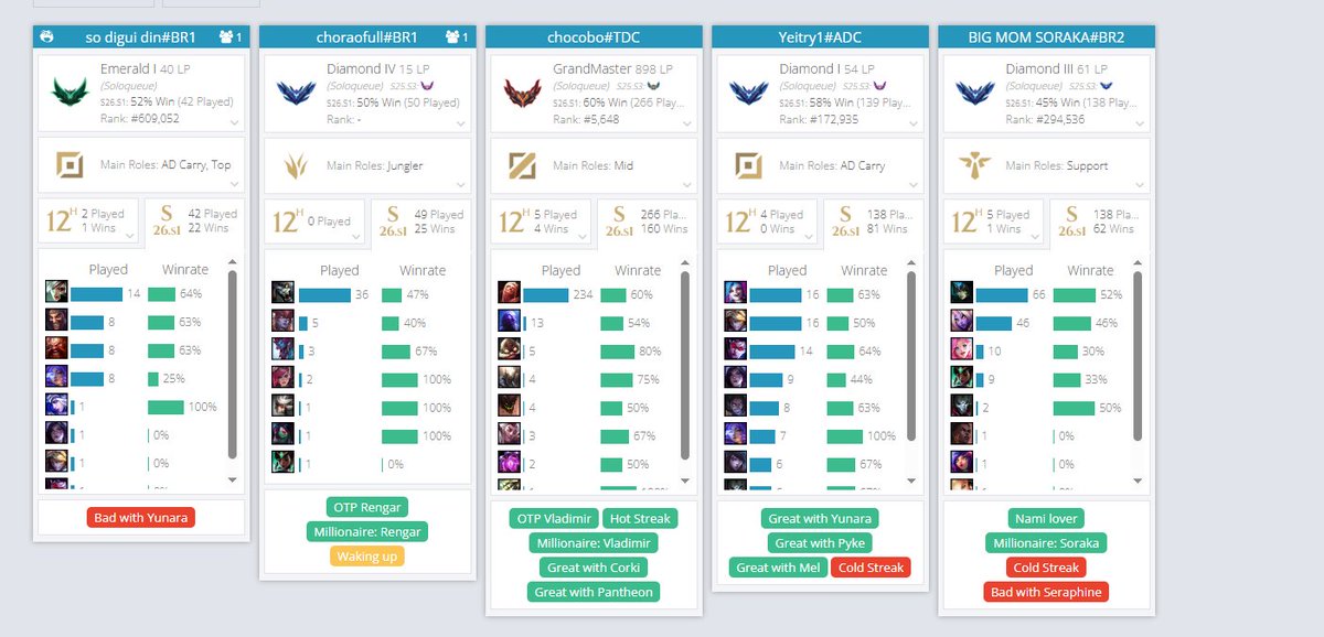 kingchocobo_'s tweet photo. que isso aqui mano kkkkkkkkkkkkkk https://t.co/b7fuFFV0yQ