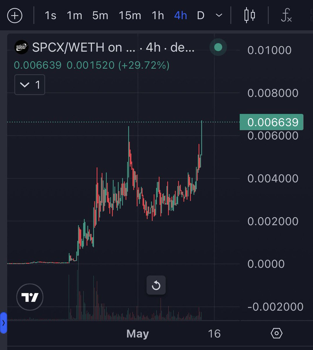 👁crypton👁 tweet media