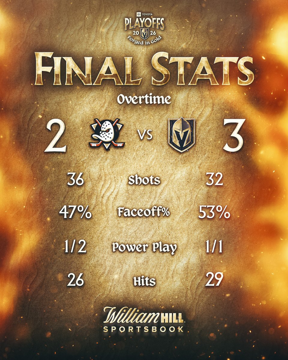 Vegas Golden Knights tweet media