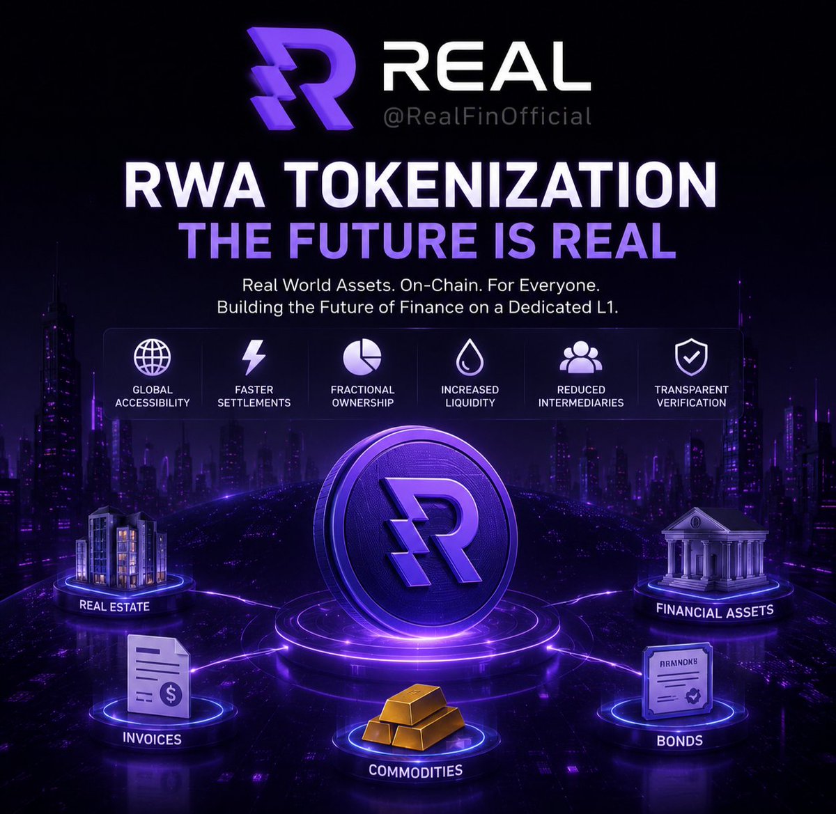 RWA tokenization is rapidly becoming one of the biggest narratives in ...