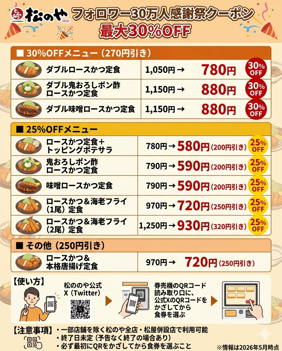 松のやのクーポン知らないと損😭 30万人フォロワー感謝祭で最大30%OFF
