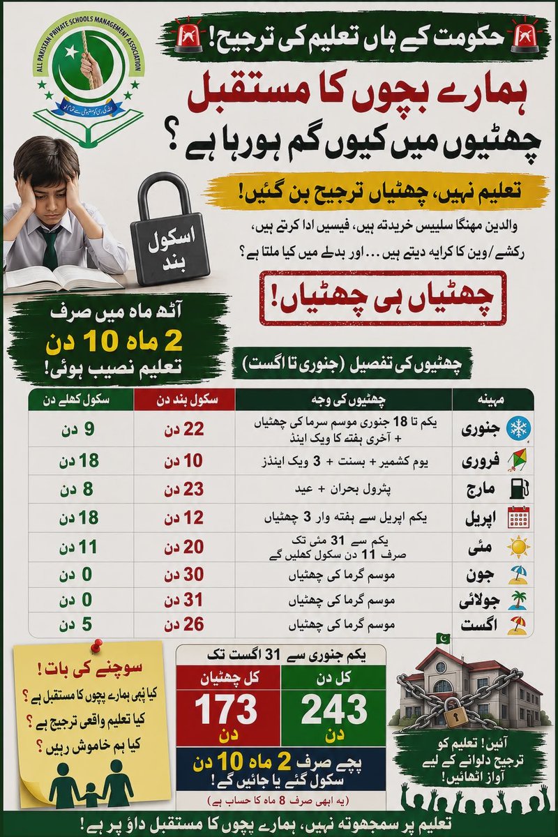RAShahzaddk tweet media