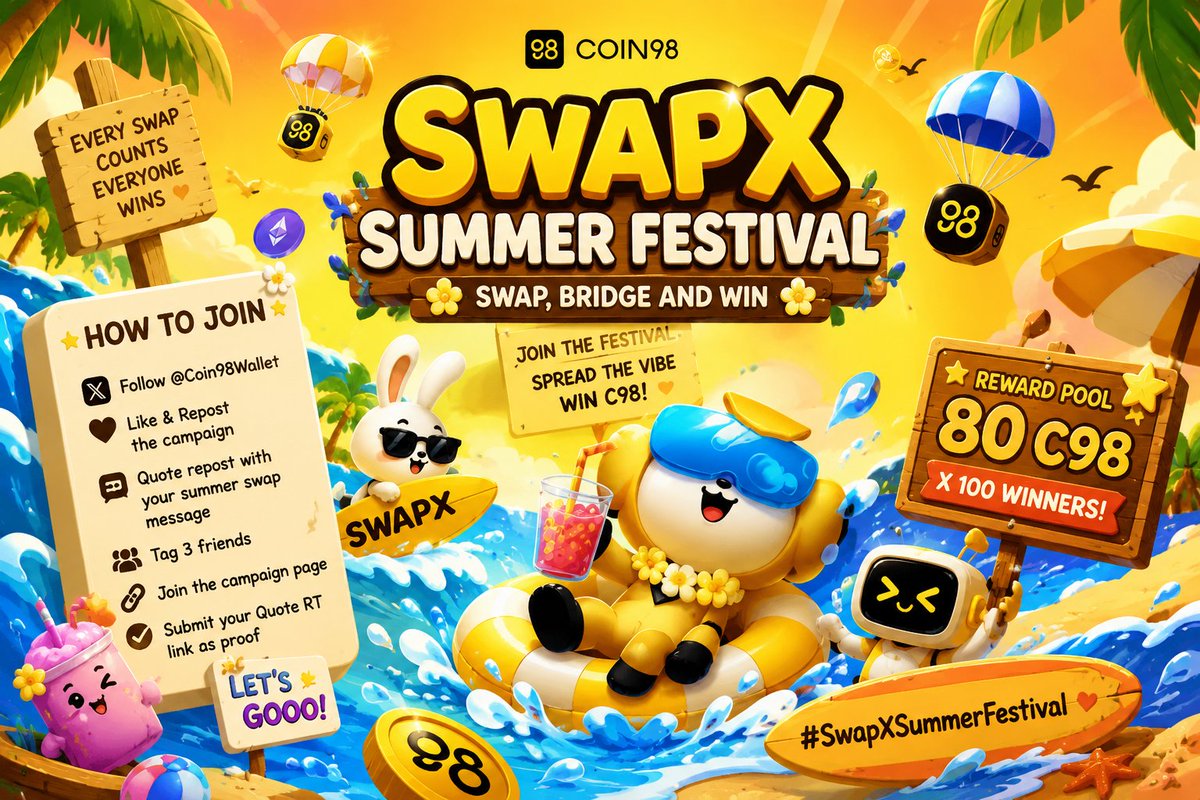 syrup_crypto's tweet photo. WHOA, SwapX Summer Festival is HEATING UP! ☀️🔥
Every swap on Coin98 SwapX feels like a summer mission - simple, smooth, and full of C98 vibes! 🚀
I’m joining the festival. Who’s swapping with me? 👀
@maecybliss @tonimendoza @0xNoLann
#Coin98 #SwapX #C98 #SwapXSummerFestival
