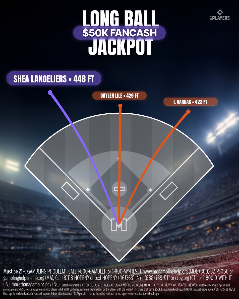 Fanatics Sportsbook tweet media