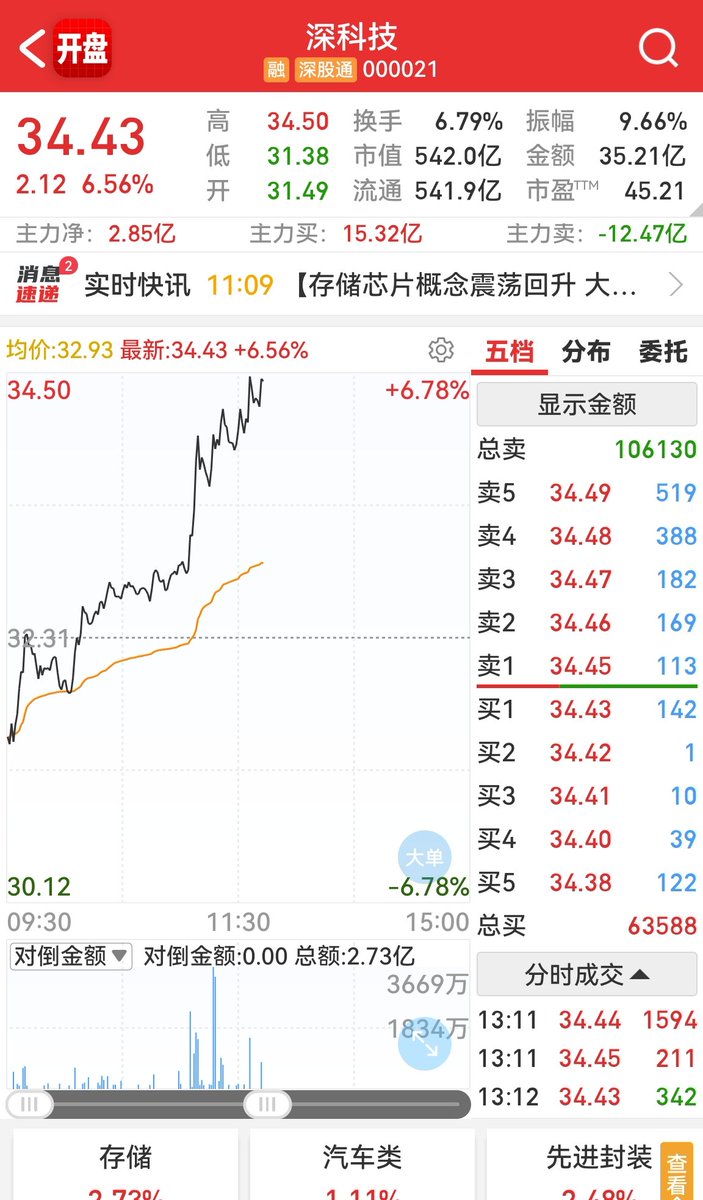 葫芦操盘手 tweet media