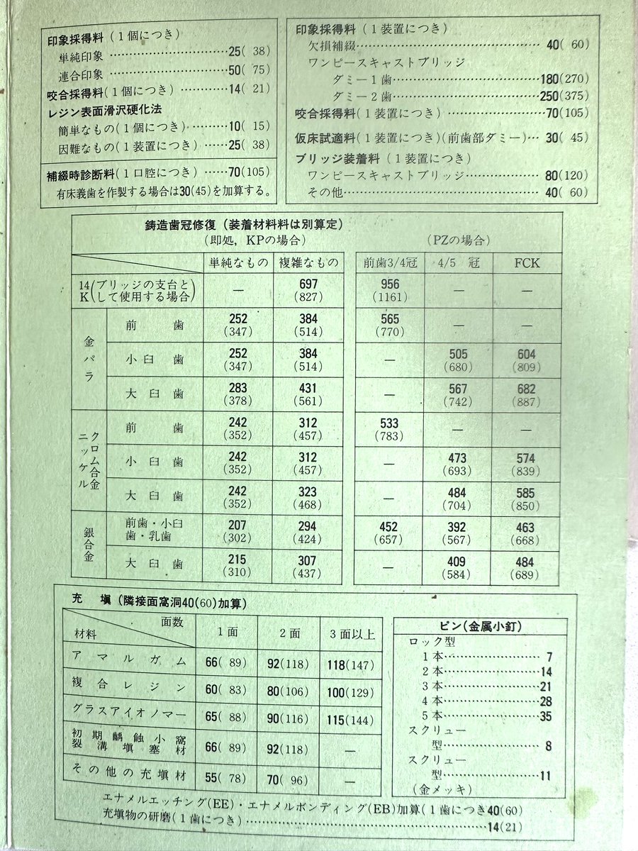 dango3nohaha's tweet photo. 40年前の臨床実習、保険早見表が出てきました😳 https://t.co/qmrq0zLdW2