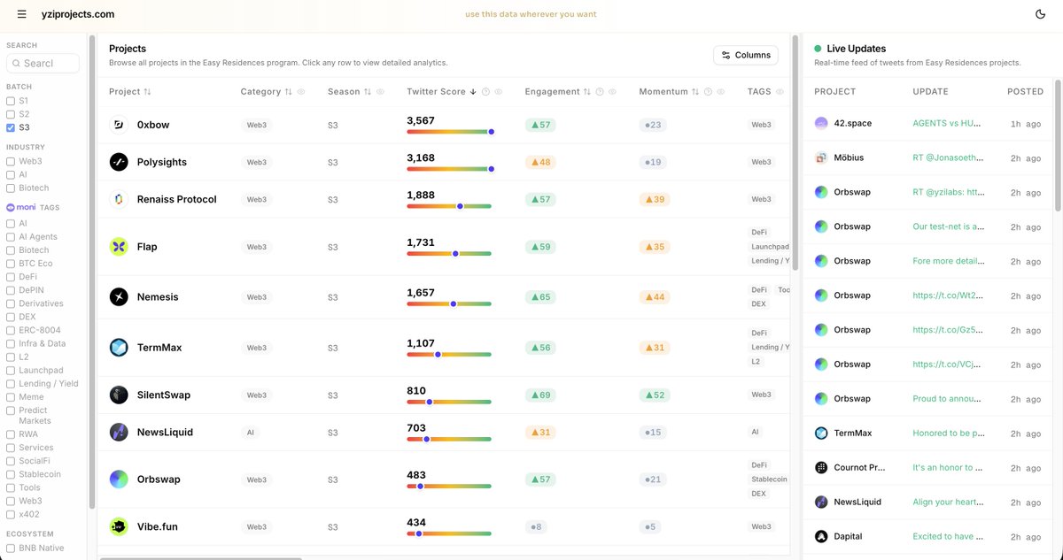 Vlad | defi BNB 🧧🧧🧧 tweet media