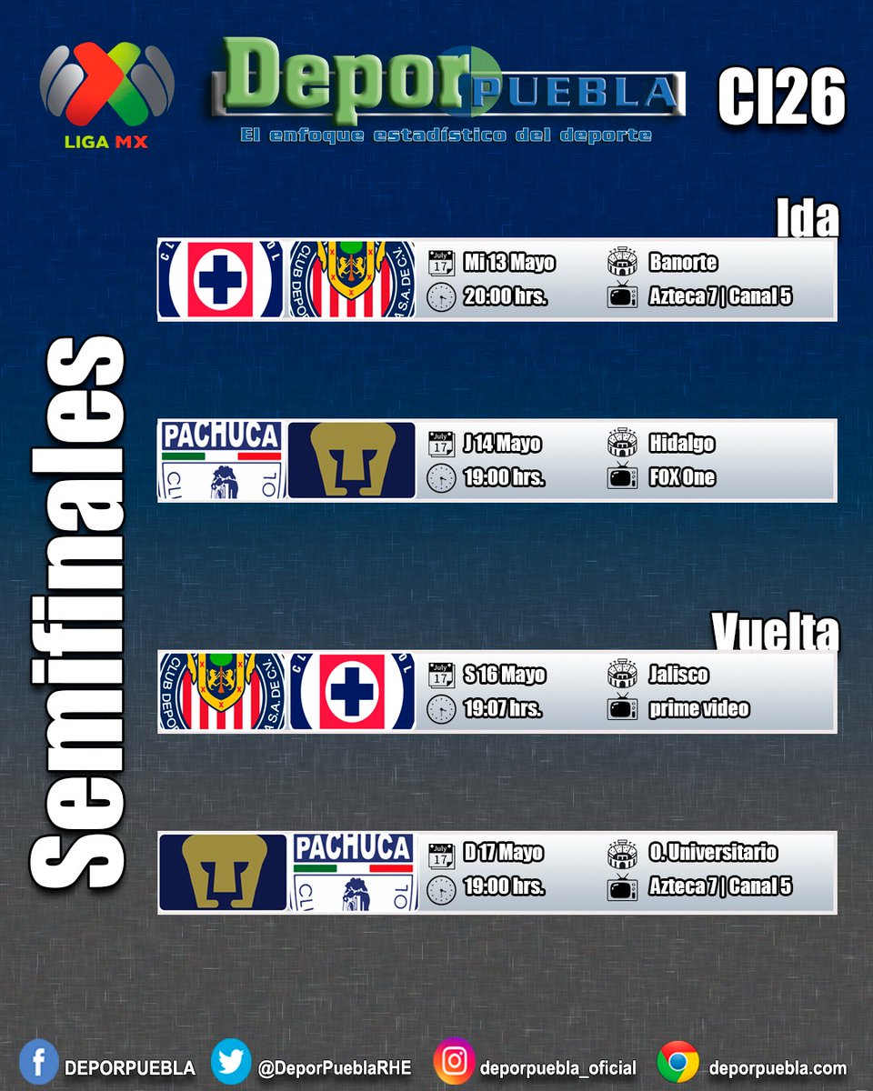 DeporPuebla RHE tweet media