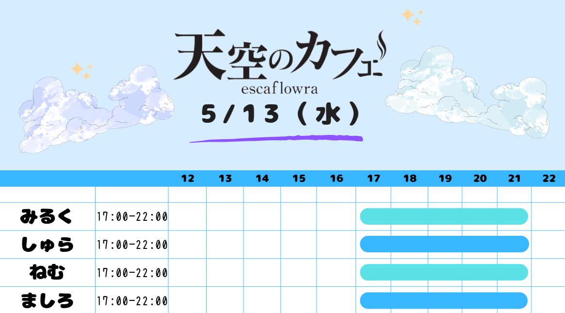 ⛅️天空のカフェエスカフローラ 名古屋大須のコンカフェ tweet media
