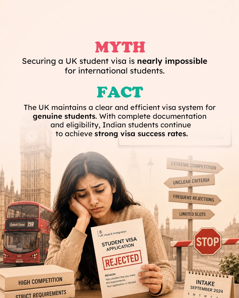 studynxtabroad's tweet photo. 🇬🇧 MYTHS vs FACTS about Studying in the UK 🎓

Don’t believe everything you hear! 👀
✨ Scholarships available
✨ 1-year Master’s programs
✨ Global career opportunities

Start your UK 2026 journey with confidence 

#StudyInUK #UK2026 #StudyAbroad #UKUniversities https://t.co/zPSm8Voqyo