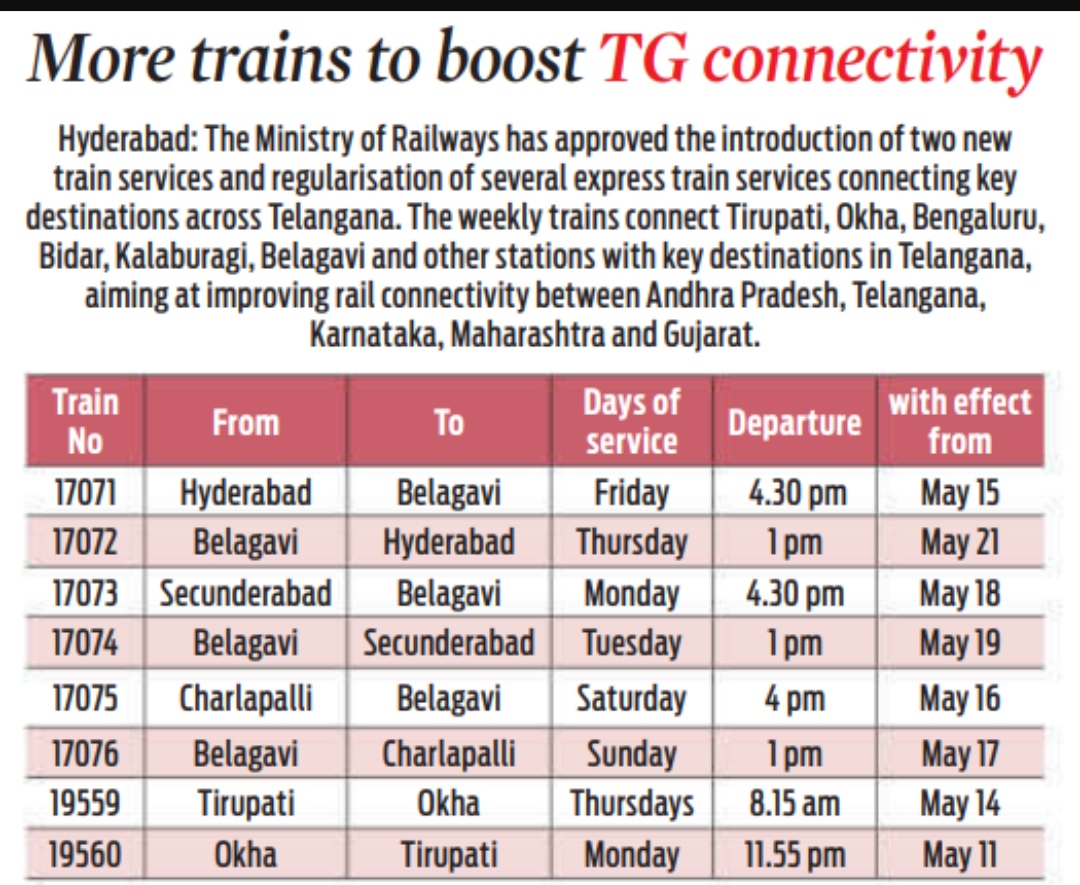 South Central Railway tweet media