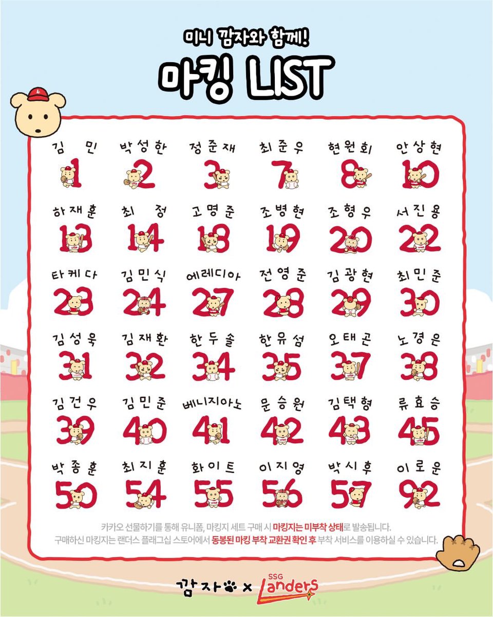 깜자 마킹 너무너무너무 조은 이유 ♡
선수별로 시그니처 포즈 있구
같은 투수여도 좌완 우완 그림 다름
특히 광현 지훈 병현 ㄴㅁ 기욥다 ㅋㅋ