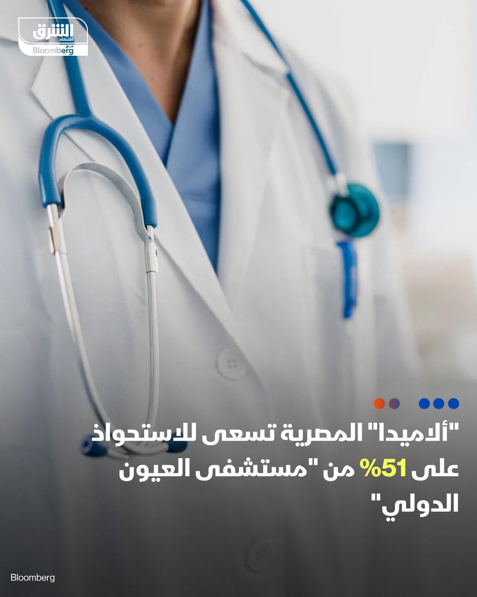 اقتصاد الشرق – مصر tweet media