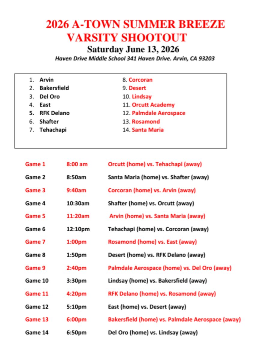 Arvin High Boys Basketball tweet media