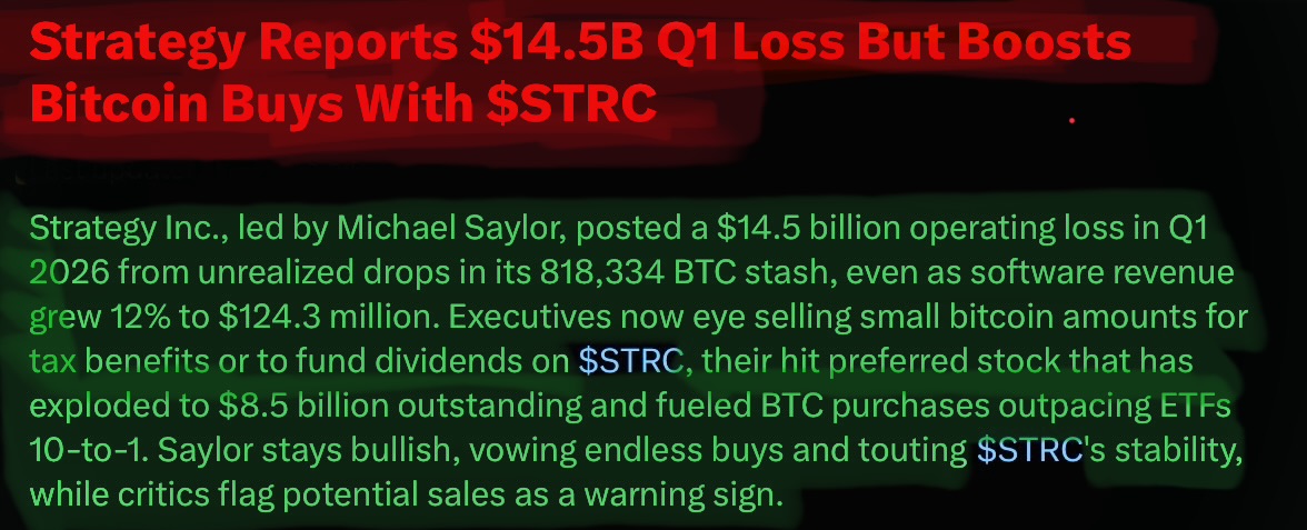 JamesWynnReal's tweet photo. IS THIS A PONZI?  
 
Michael Saylor doubling down on the inevitable global economic collapse that will lead to cold-war and/or WW3 by opening a second company ‘new idea’ / ‘concept’ to keep the engine flowing.
 
All fiat will go to zero. The monetary reset is in full swing, leaders know this, and Saylor is betting big on it.
 
If he’s right he will be the richest man on the planet within the next 10yrs.
 
I’d say the bubble is now operating above its capacity.
 
Once the bubble can’t handle and more pressure.
 
The games begin 🧨
 
Am I wrong? What is your take?