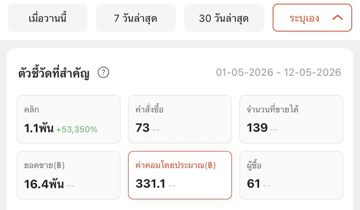 𝙘𝙝𝙚𝙧𝙧𝙮𝙧𝙪𝙗𝙮⁷🍒 tweet media
