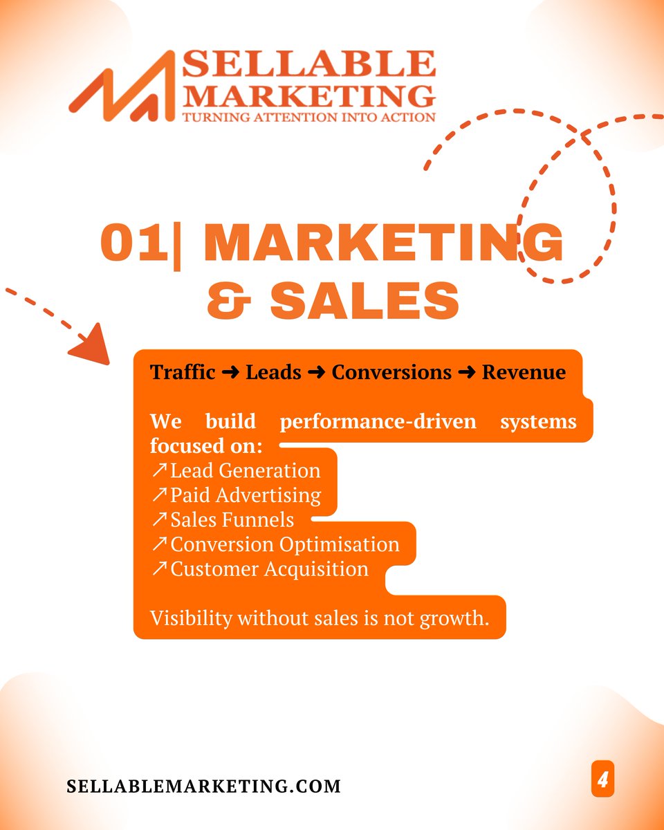 SellableMarketi's tweet photo. ⚡Launch Stronger
⬈ Scale Faster
◆ Sustain Longer

#LeadGeneration #BusinessGrowth #DigitalMarketing #SalesFunnels #PerformanceMarketing #BusinessStrategy #GrowthMarketing #BrandGrowth https://t.co/mnIY5pfYcI