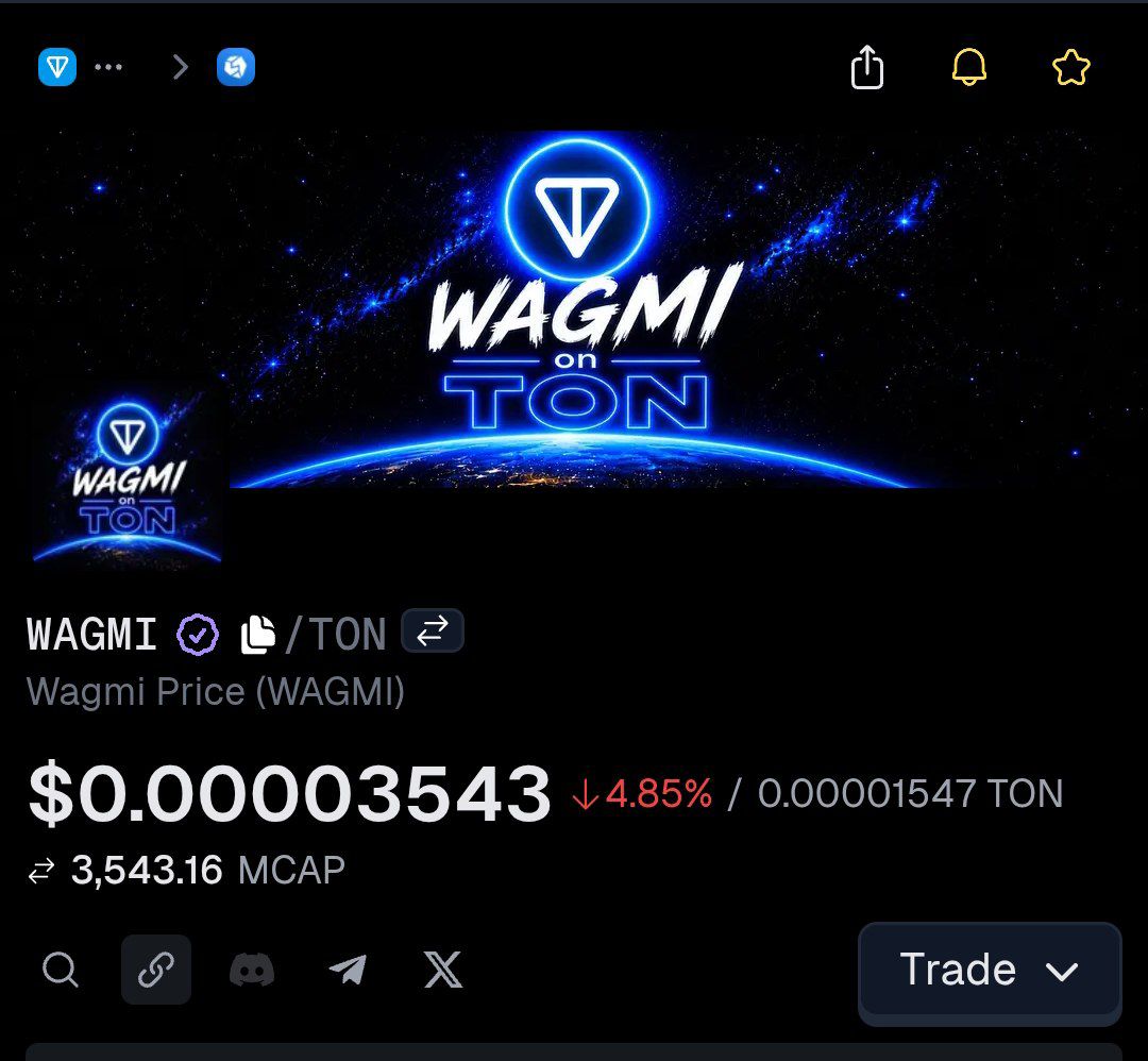 Bullish Guy tweet media