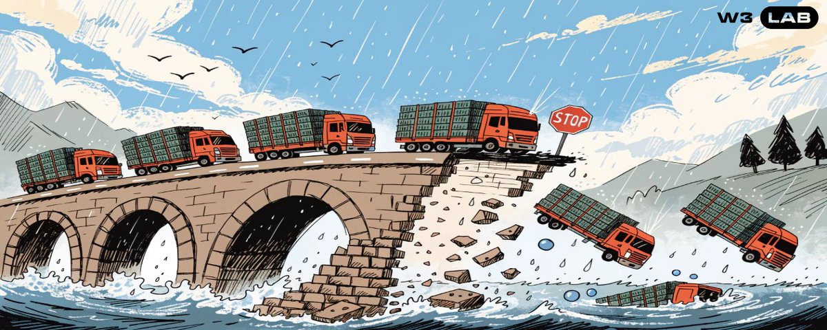w3__lab's tweet photo. 🚨Why Stop-Loss orders don't save traders and how the market collects them

✍️ Multi-billion-dollar liquidations are a common occurrence in crypto markets. Typically, the movement begins with a price drop, but the market gains its main momentum afterward, when stop orders and liquidations start to trigger.

*Trade $BTC on OKX, special bonuses from us: https://t.co/5guzkXQ170 

👉 Read more in our article: https://t.co/tHOiTcHBCJ