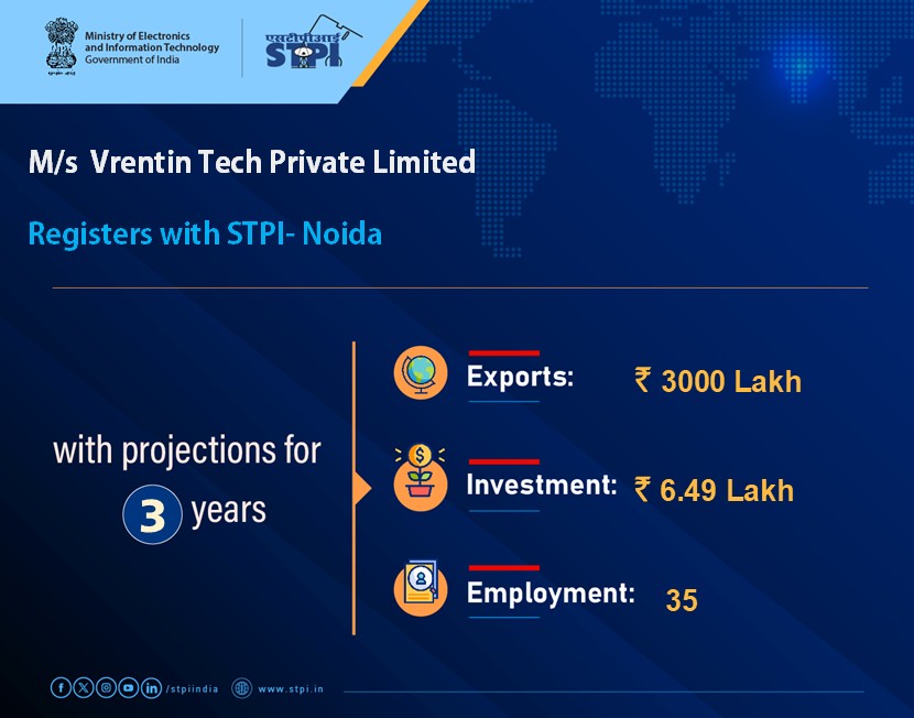 STPI Noida tweet media