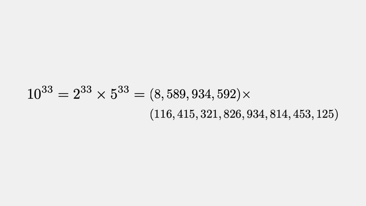 Fermat's Library tweet media