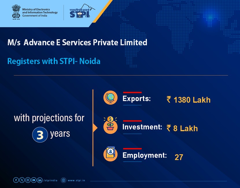 STPI Noida tweet media