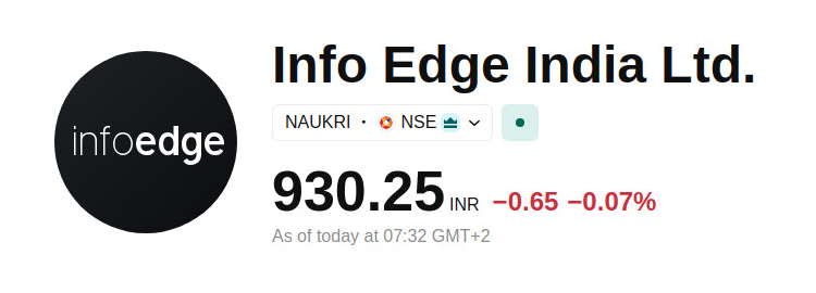 stockwhisperwav's tweet photo. 📊 On Radar 📡 => #NAUKRI (930)
Long term investment 🔥
📅 13-May-26
Disclaimer :- Do your own analysis, This is not a BUY/SELL tip
#stockmarketindia #bse #sharemarketindia #investing #swingtrader #wealthcreation #nifty #multibagger https://t.co/kLHra6KdnL