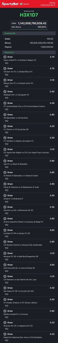 Draw Biggest odds tweet media