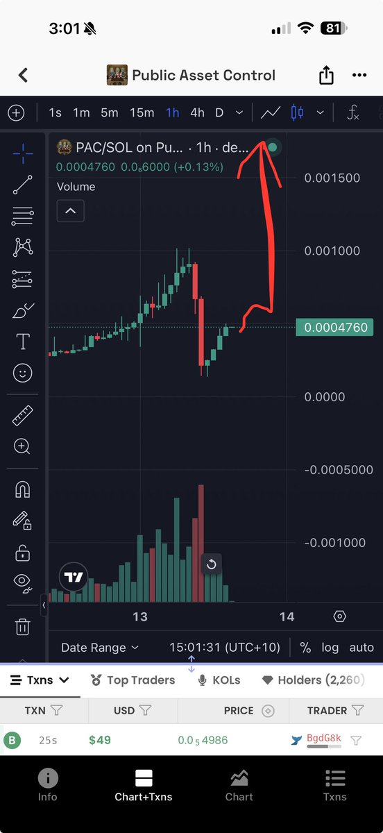 cryptohodlpod's tweet photo. @paconsol_ https://t.co/3EJixLa0xu