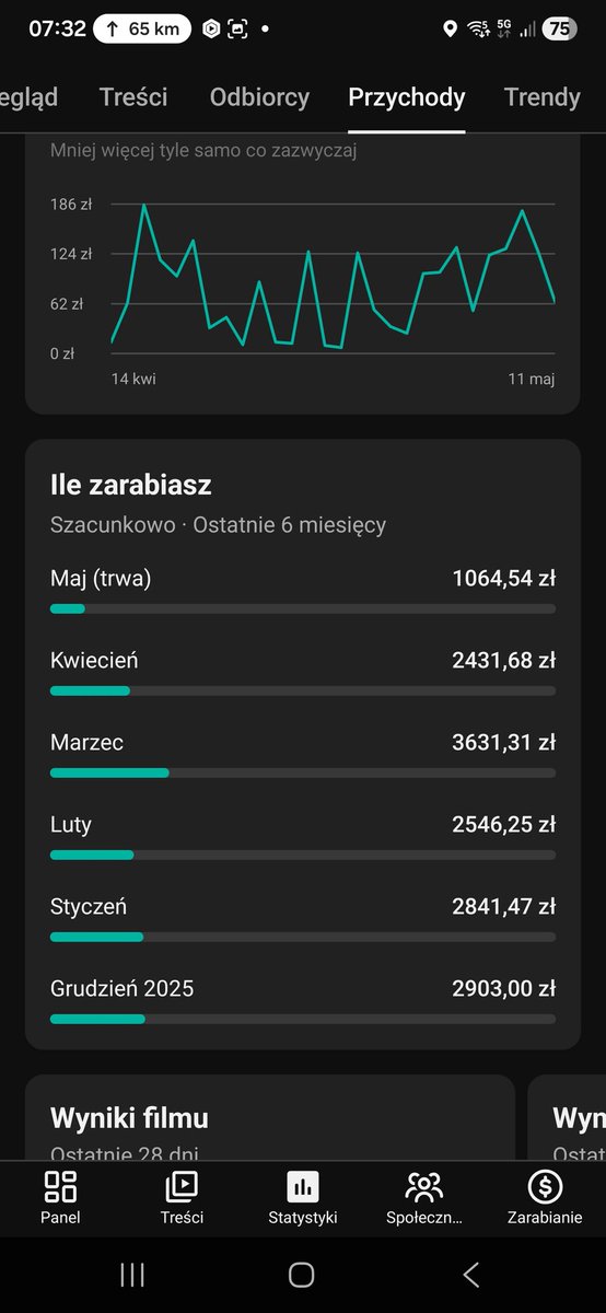 Marcin Podlacki tweet media