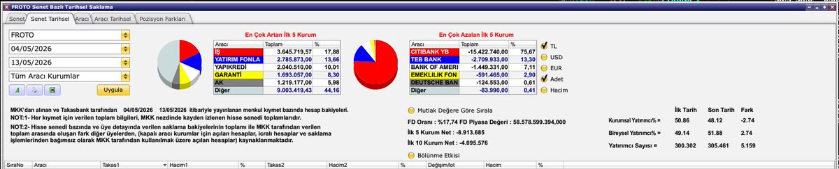 Yasin Özdemir tweet media
