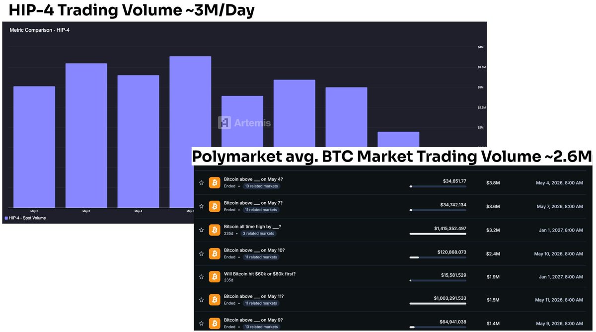 Gate Ventures tweet media