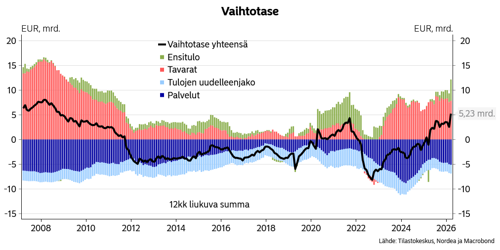 Juho Kostiainen tweet media