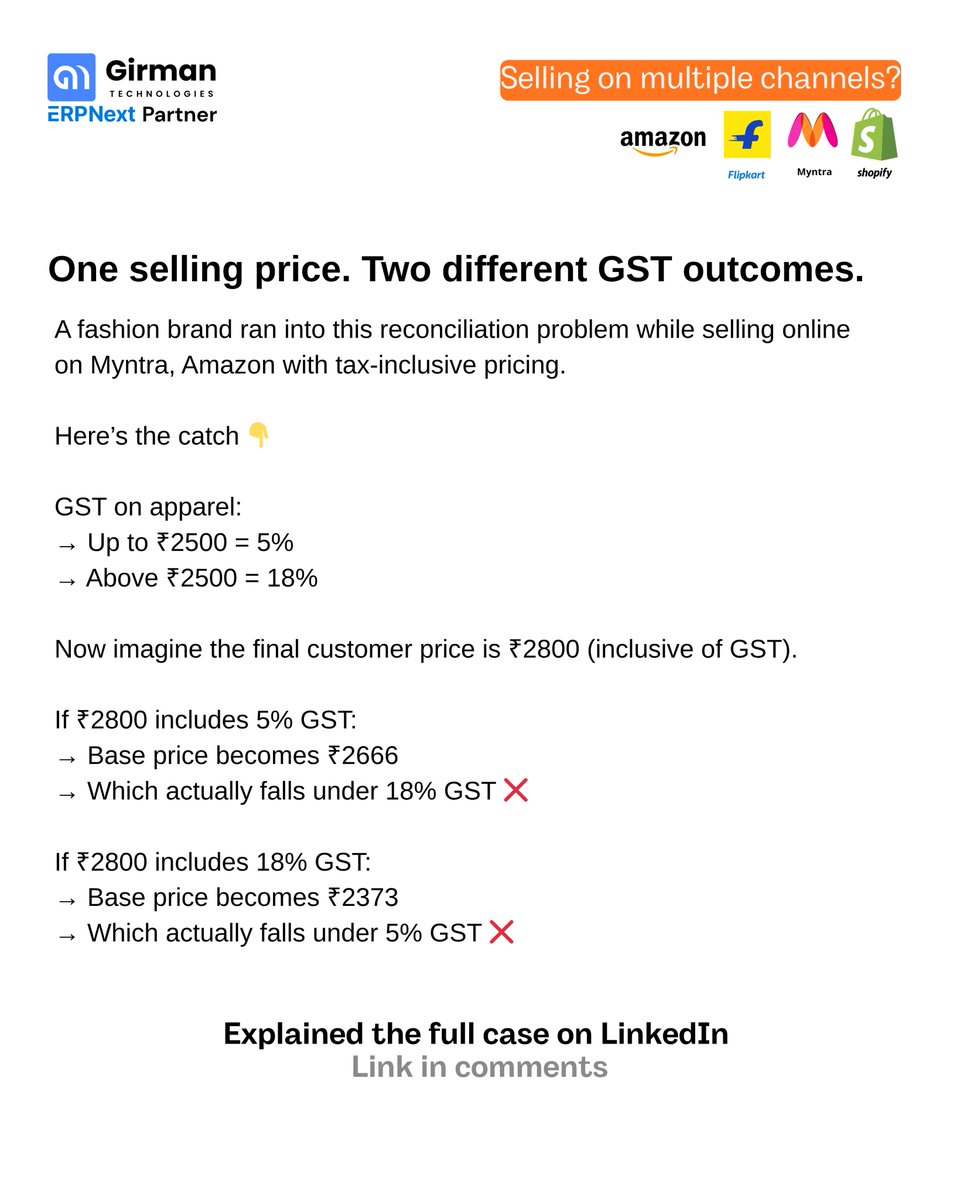 Girman Technologies Pvt Ltd tweet media