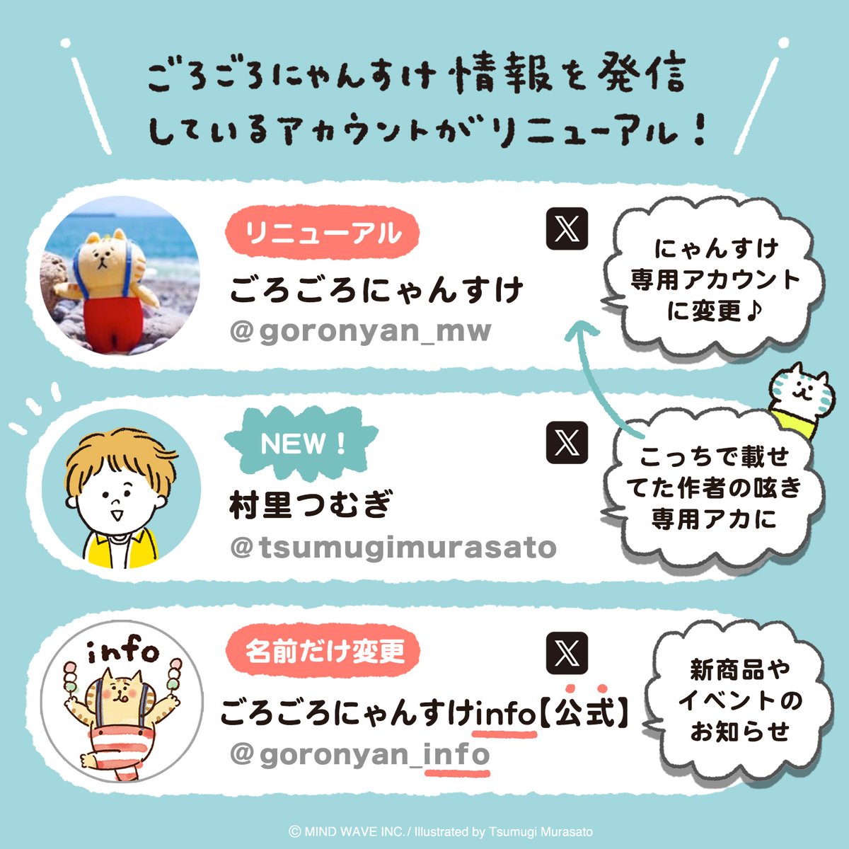 goronyan_mw's tweet photo. 【お知らせ】
この度ごろごろにゃんすけ関連のアカウントをリニューアルしました🍙
「にゃんすけ専用」「作者のつぶやき🆕」「最新情報info」の3つになります！
くわしくは画像をご覧ください🙏
みなさま日々感謝&amp;これからもどうぞよろしくです
(=| ´ㅅ` |=)(=･ㅅ･)ﾍﾟｺﾘ~
#ごろごろにゃんすけ https://t.co/eamcLT2dIx