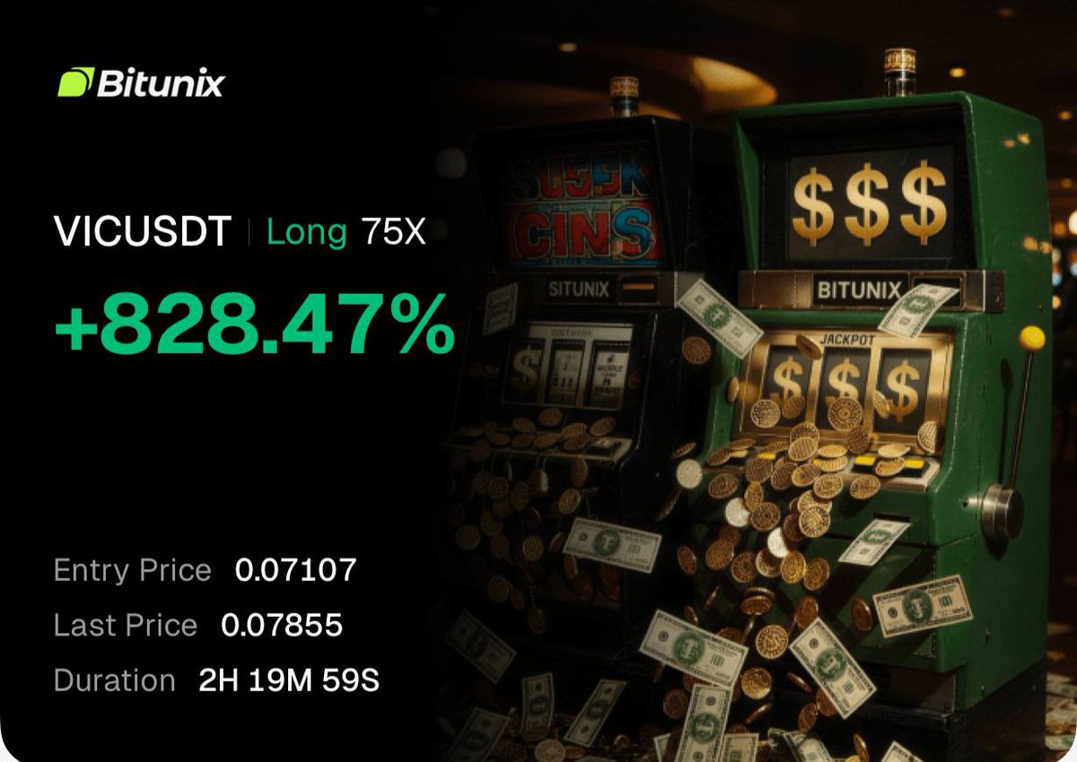LiQ_Hunters's tweet photo. #VIC :: ALL Tps Hit Amazing🚀 

+828.47% Profits Bro 💰

This Is Our Accuracy That We Provide To Our Members 🎯

We Make Already Big Money 💸

https://t.co/iZrJSqs5DW https://t.co/JzU6xKLNOt